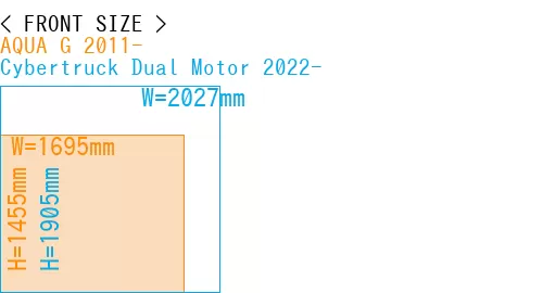 #AQUA G 2011- + Cybertruck Dual Motor 2022-
